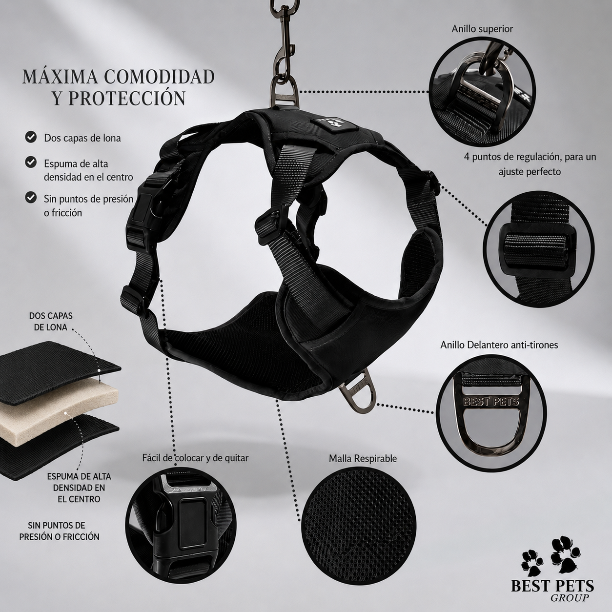 Combo Premium: Arnés Antitirones + Lazo + Collar